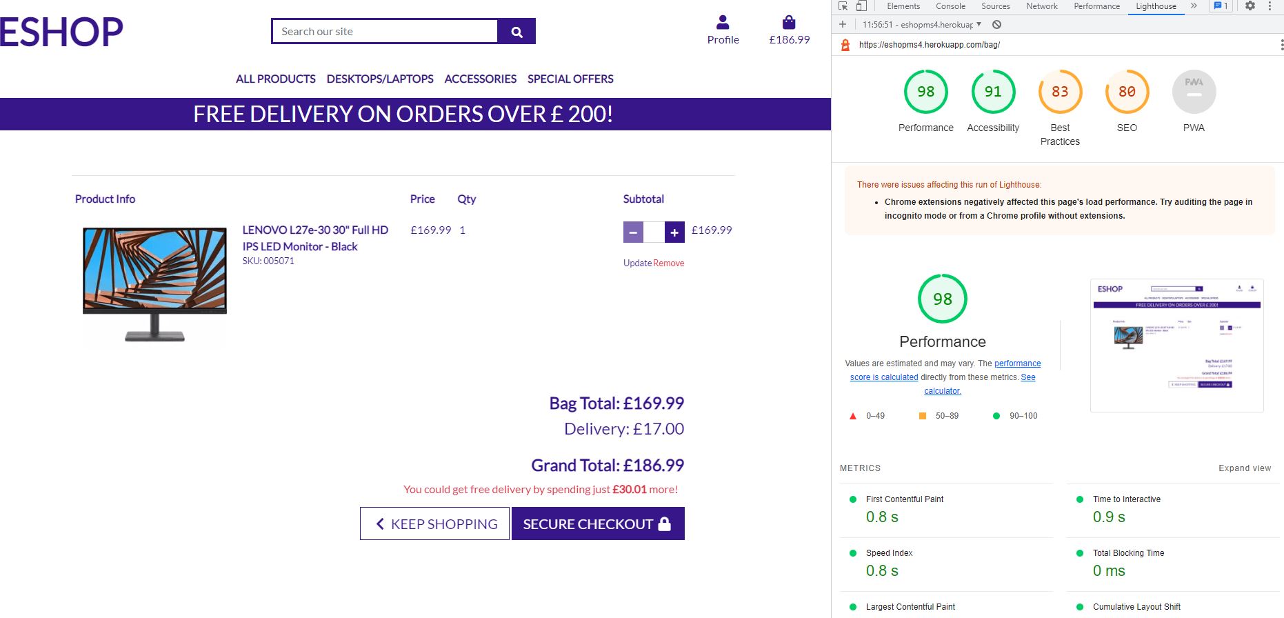Testing on Lighthouse Reports Login Bag